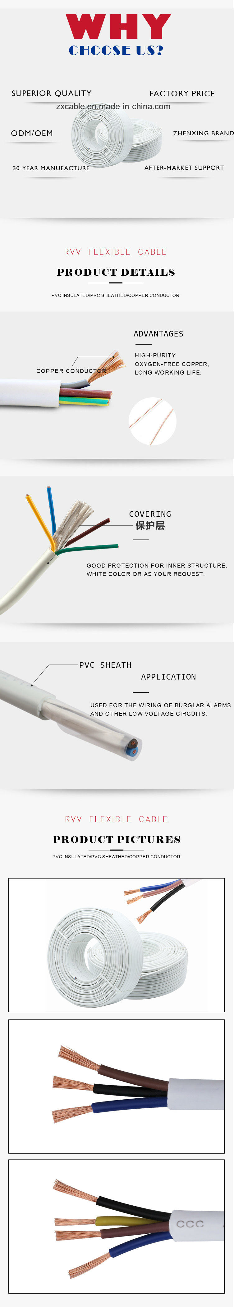 Flexible PVC Rubber Insulated Electric Cable Wire with High Quality