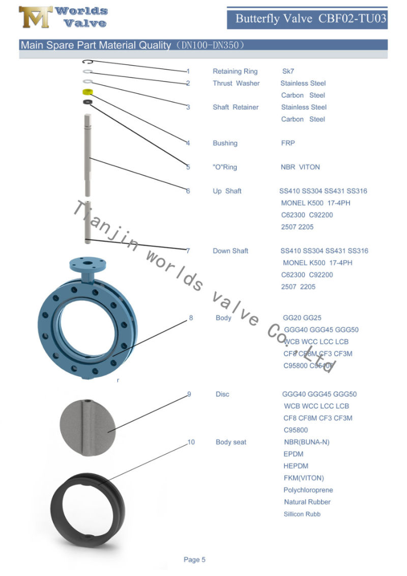 DN1000 40inches U Section Butterfly Valves with Al Bronze Disc