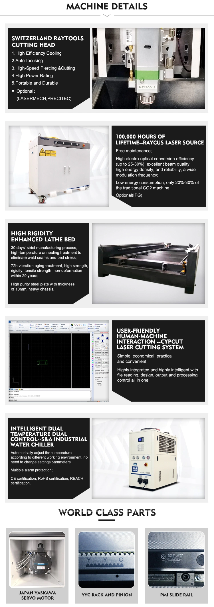 Metal Sheets Processing Aluminum Copper Stainless Steel CNC Engraving Router Fiber Laser Cutting Machine Laser Cutter