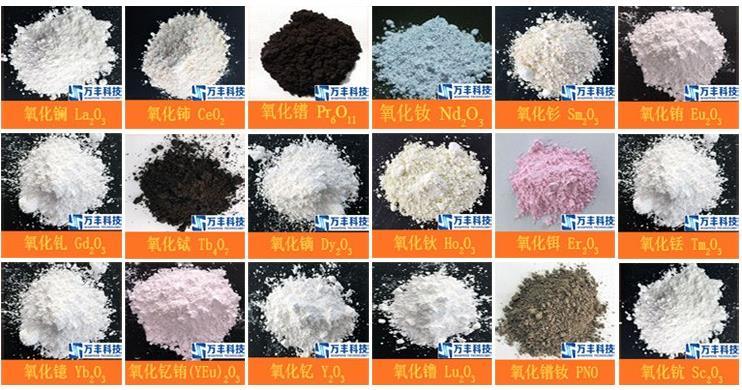 High Zirconium Catalysts Cerium Zirconium Oxide Cezro4 Powder