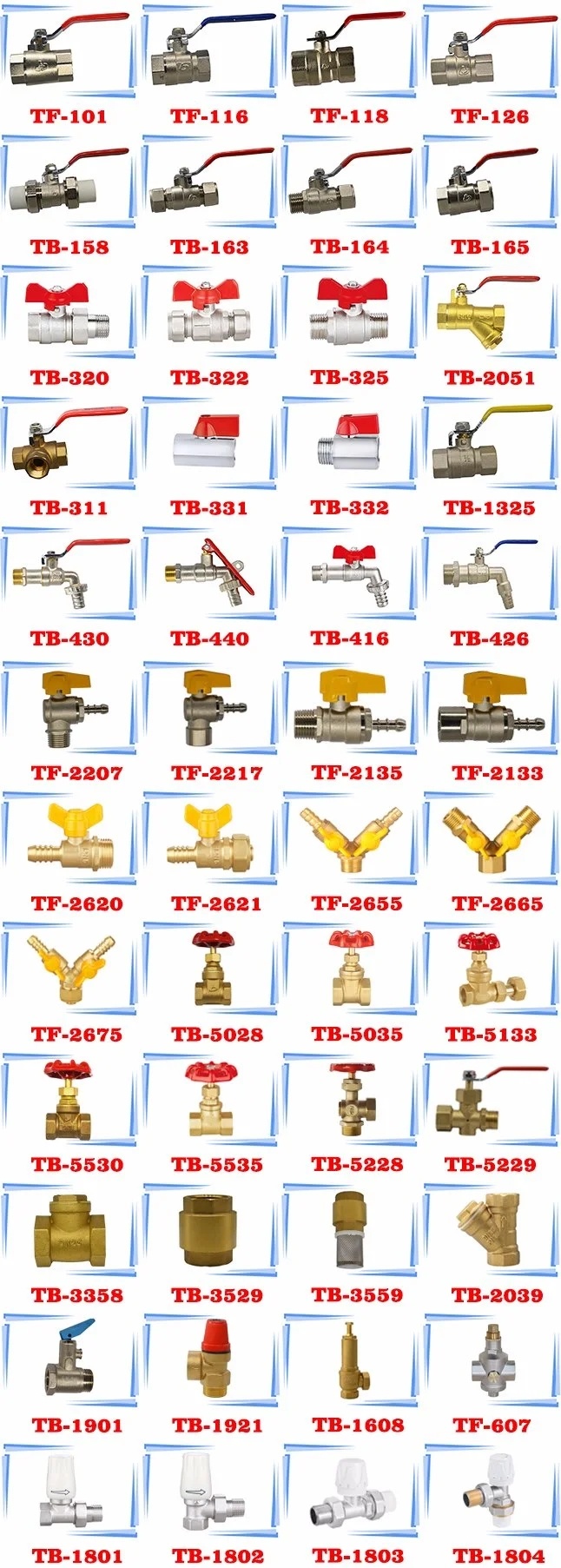 Mini Brass Safety Brass Valve