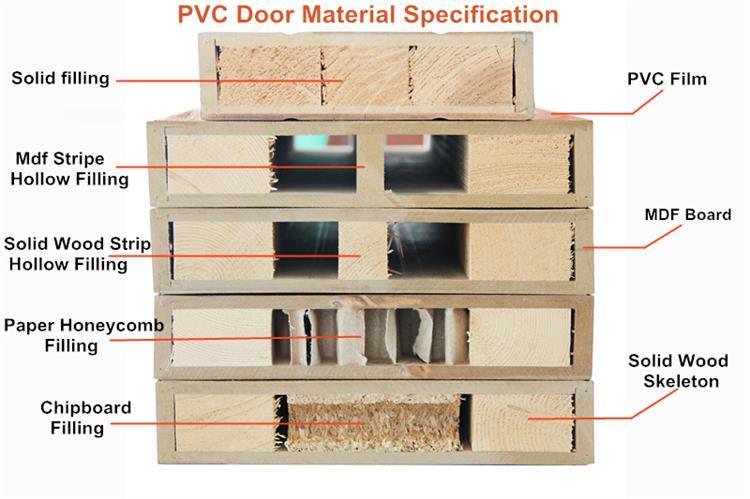 PVC Interior Glass Sliding Timber Door with Aluminum Decorative Strips