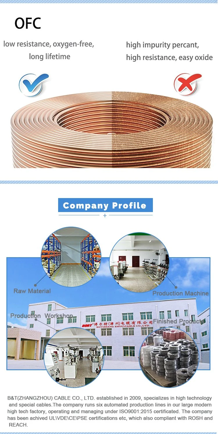 UL3122 16AWG Silicone Braided Copper Wire 2.5mm Stranded Tinned Copper Conductor Wire Cable