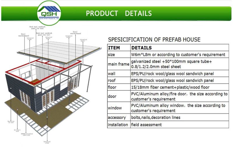 Portable House Kit Home Portable Cabins for Cheap Nz