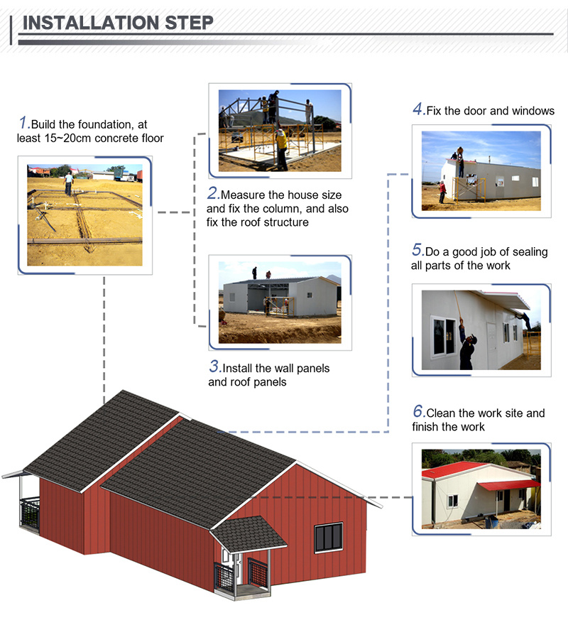 Granny Flat Prefabricated Metal House Kits