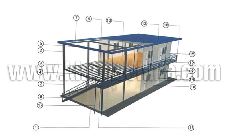 New Mobile Modern Prefab Cabins Home Under 100K