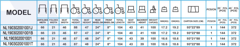 Fast Delivery Aluminum Alloy Travel Manual FDA Foldable Lightweight Wheelchair