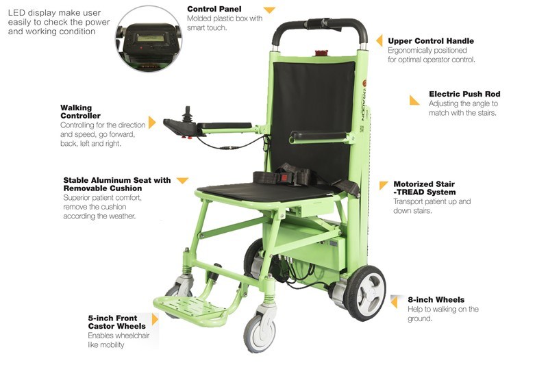 Dw-St003A Super Automatic Chair Stair Climber for Wheelchair