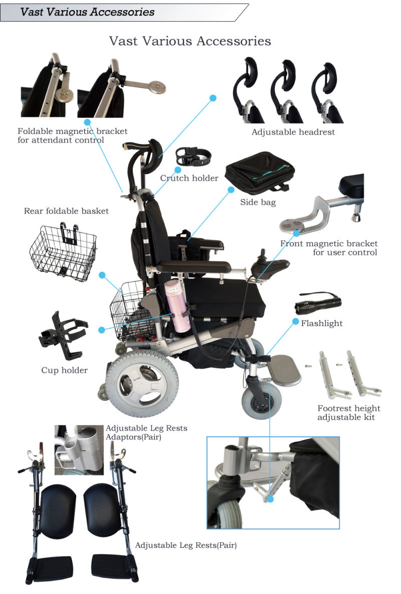 250W 1-Second Folding Electric Wheelchair for The Handicapped