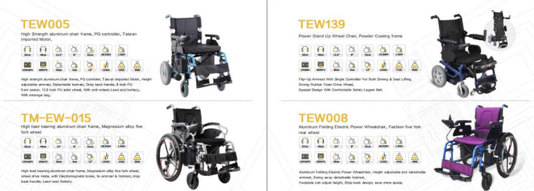 Handicapped Folding Motorized Automatic Motor Power Electric Wheelchair for Disabled