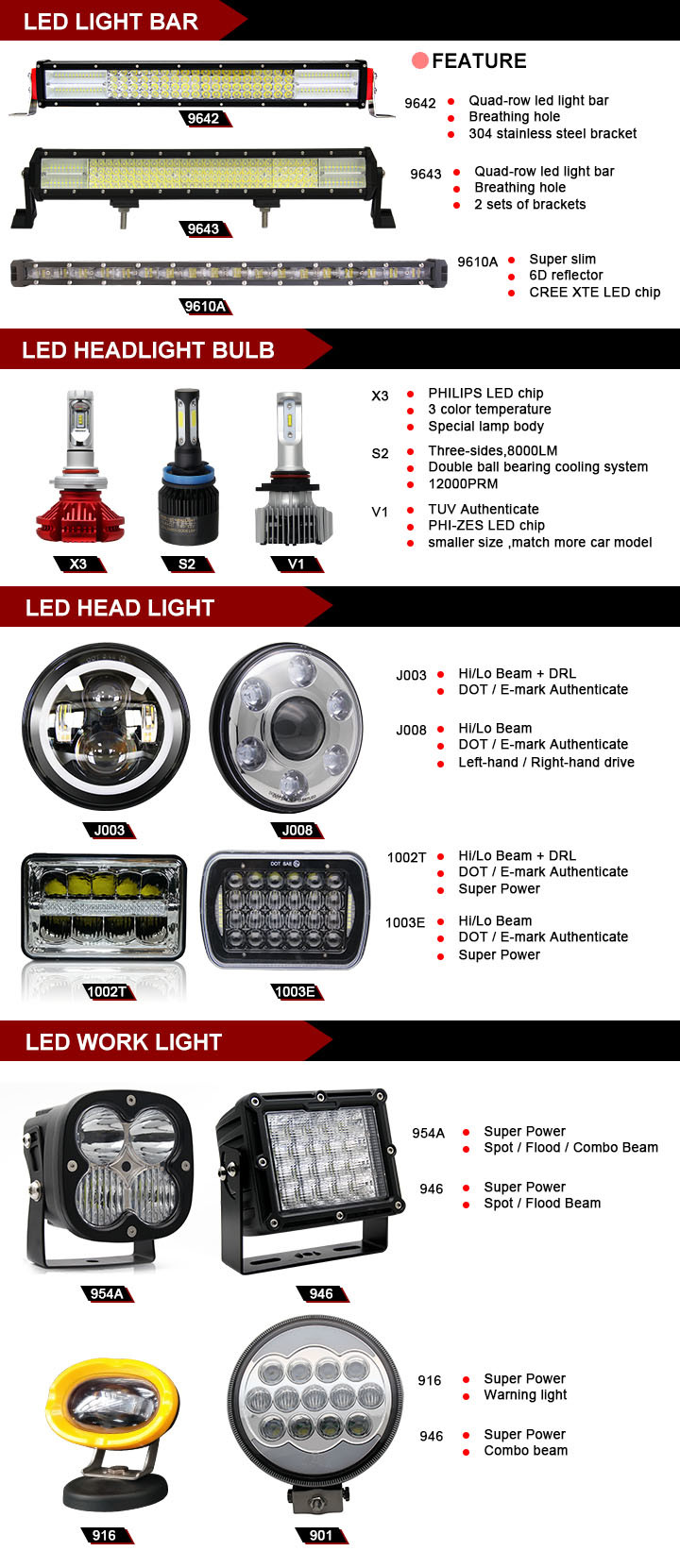 DRL Spot Beam Driving Beam 8inch 12inch 20inch 32inch 40inch 52inch LED Light Bar