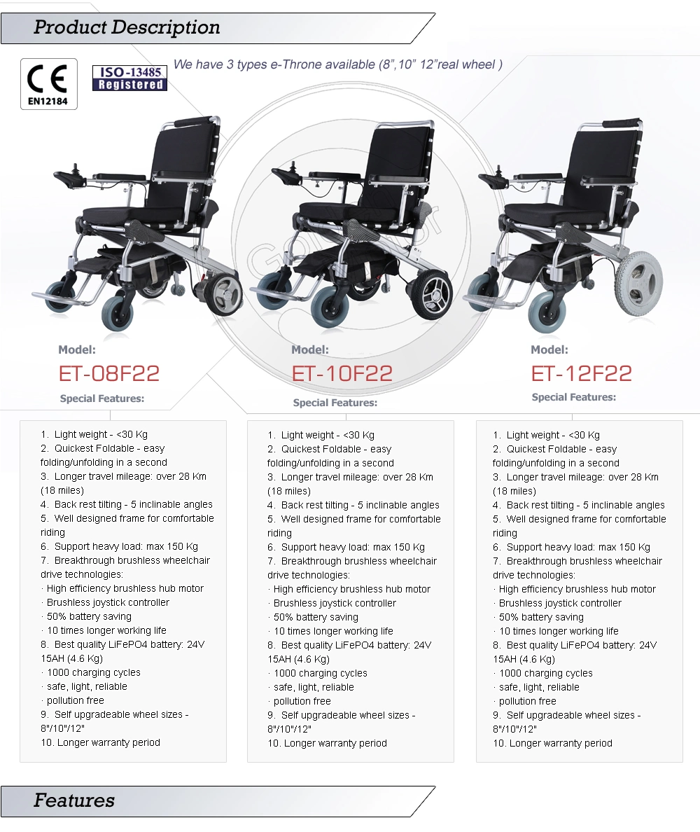 Lightweight Electric Foldable Mobility Aids Wheelchair with LiFePO4 Battery