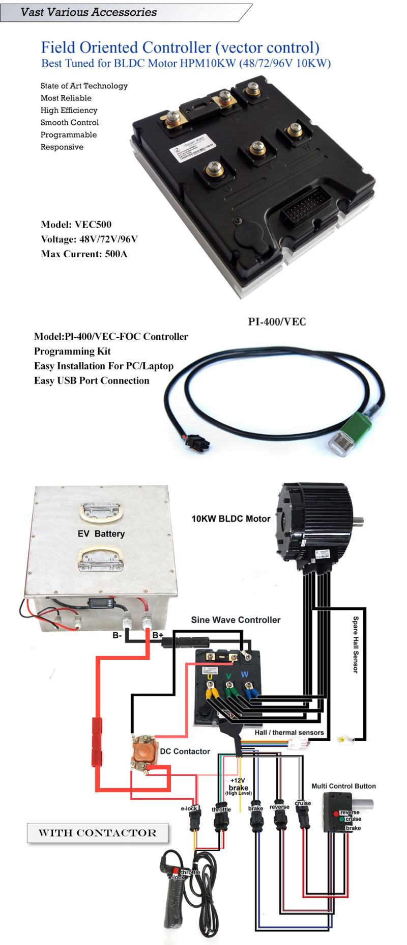 10kw BLDC Motor for Electric Motorcycle (HPM10KA) ,Electric boat ,Electric car