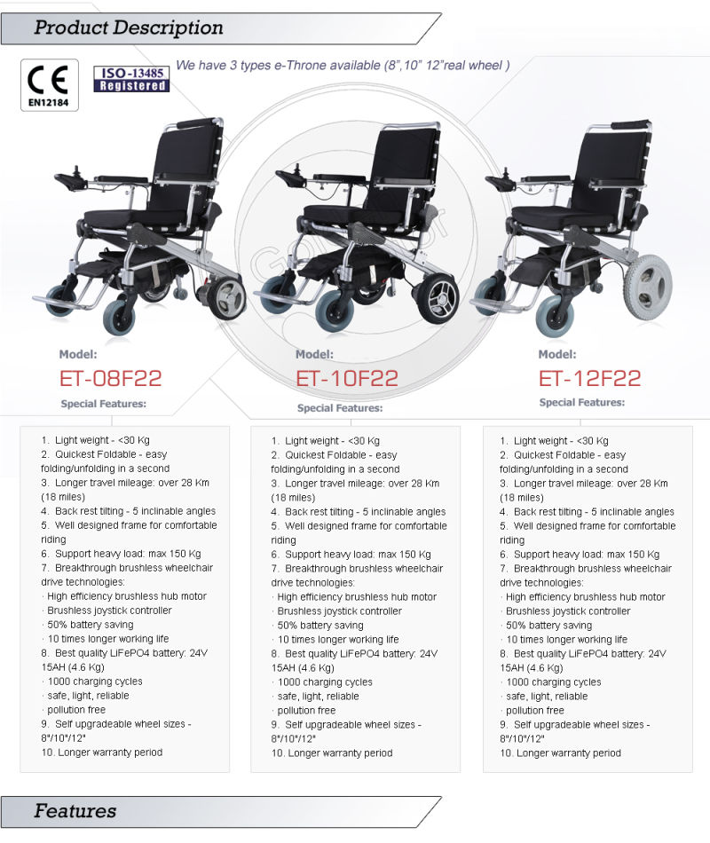 Folding electric wheelchair,brushless power wheelchair