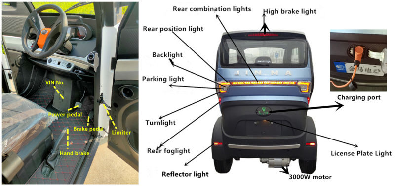 Mobility Small Enclosed 4 Wheel EEC Electric Car for Teenagers