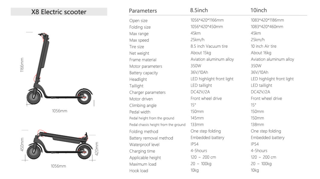 New Motor Scooter 350W 36V10ah Max Range 45km Motorcycle X8 Electric Scooter for Adults 2020