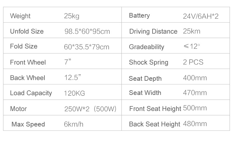 2020 Signature Electric Power Wheelchair Best Selling Wheelchair