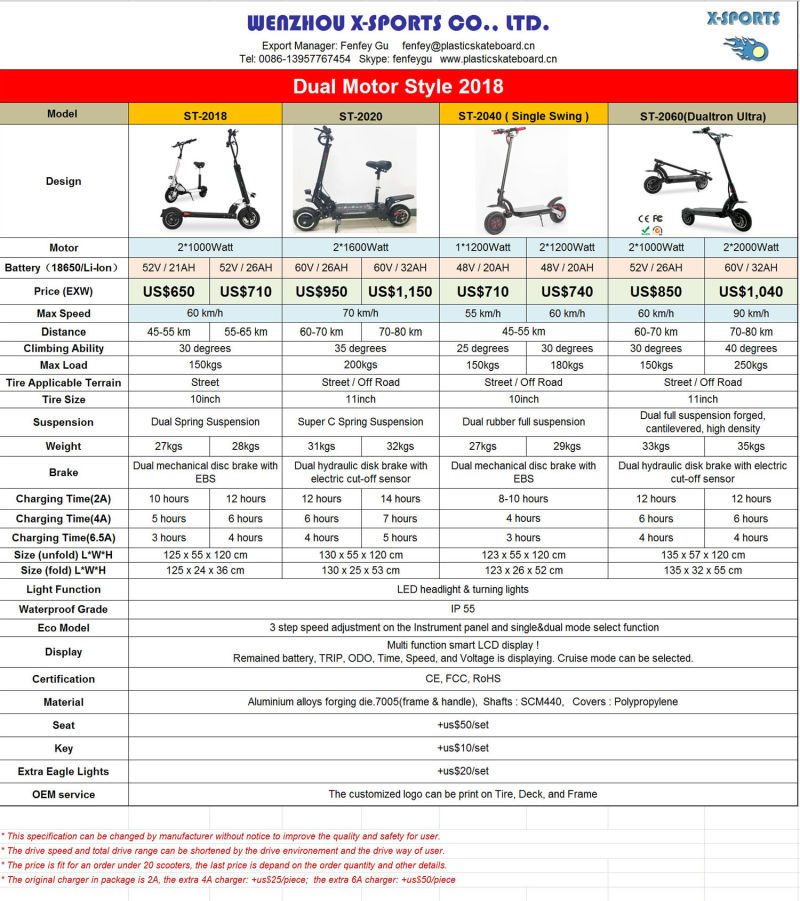 Ce Certificate Folding Scooter Electric