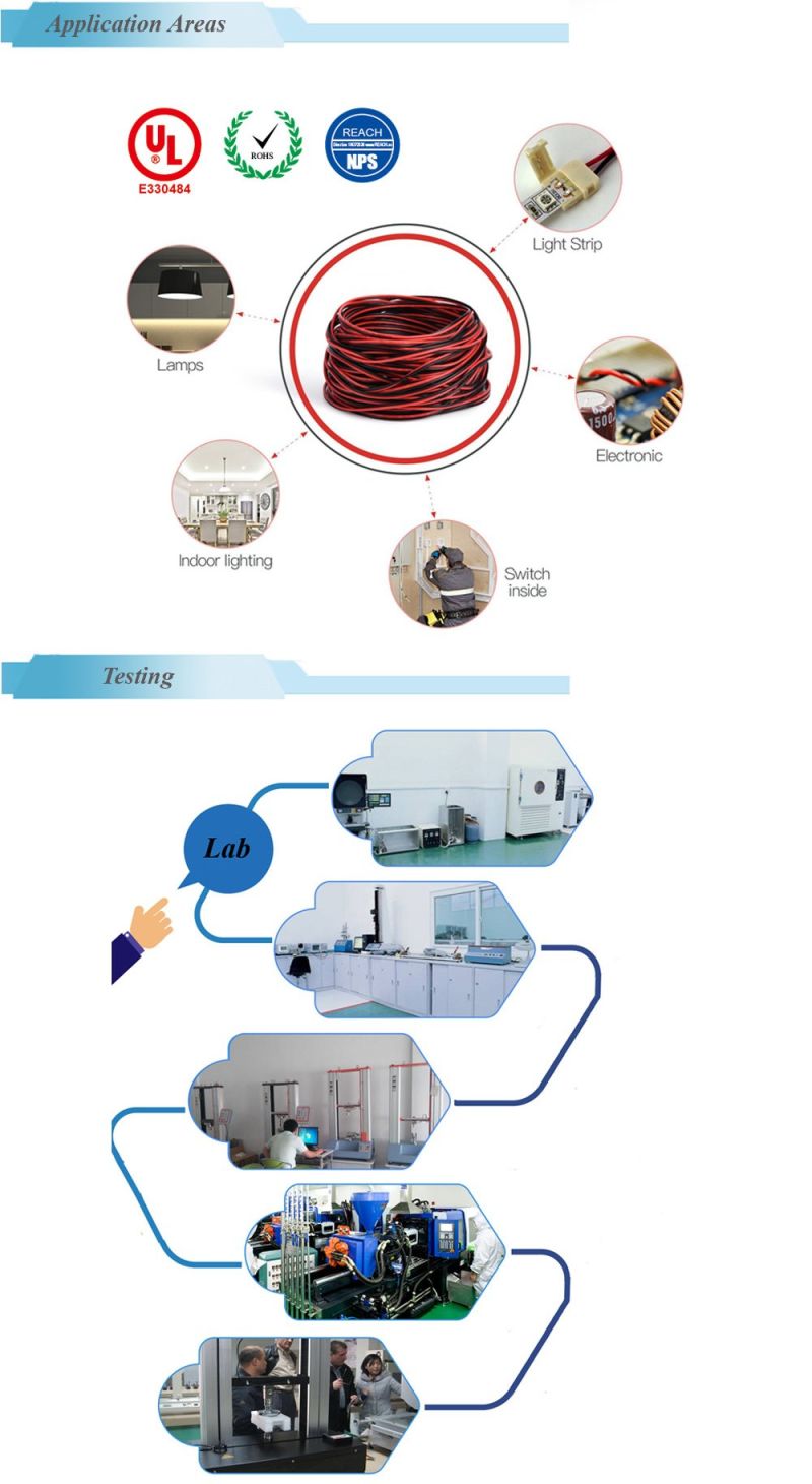 Bort Electrical Wires and Cables, Household Electrical Wire