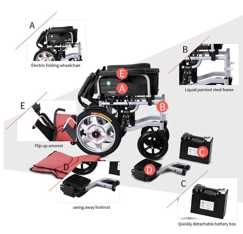 Electric Wheelchair and Manual Wheelchair