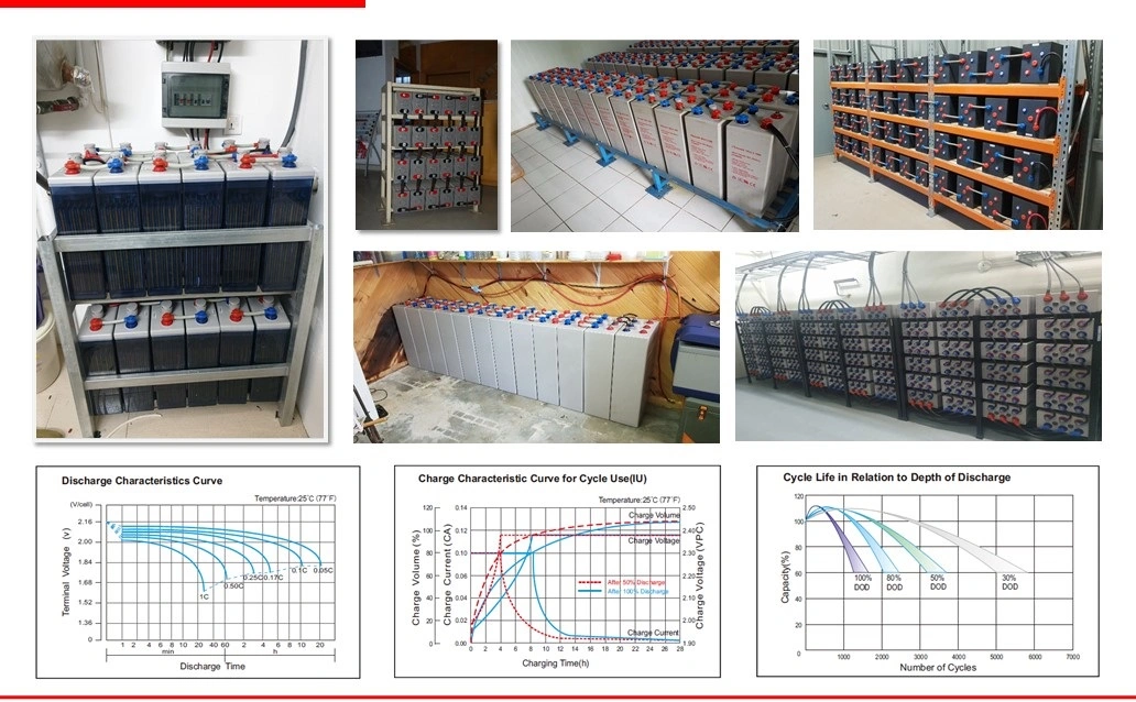 Csbattery 2V2500ah Back-Power Gel Opzv Battery for Automatic-Transport-Vehicle/Electric-Wheelchair/Cleaning-Robot