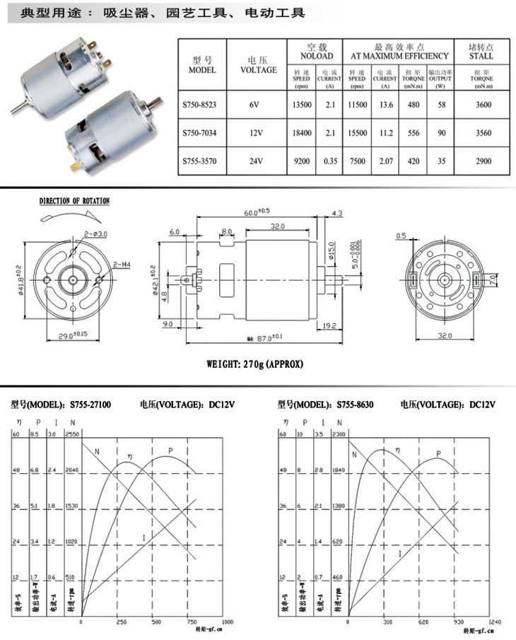 Electrical DC Brush/Brushed Electrical Micro Motor for Massager/Power Tools