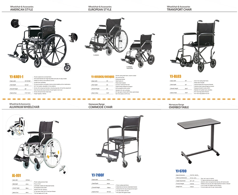 Muti-Functional, Steel Manual and Foldable Wheelchair (YJ-037)