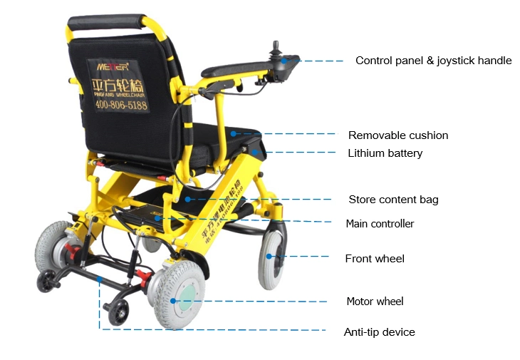 Ce Brushless Motor Lithium Ion Battery Folding Electric Wheelchairs for The Elderly Indoor and Outdoor