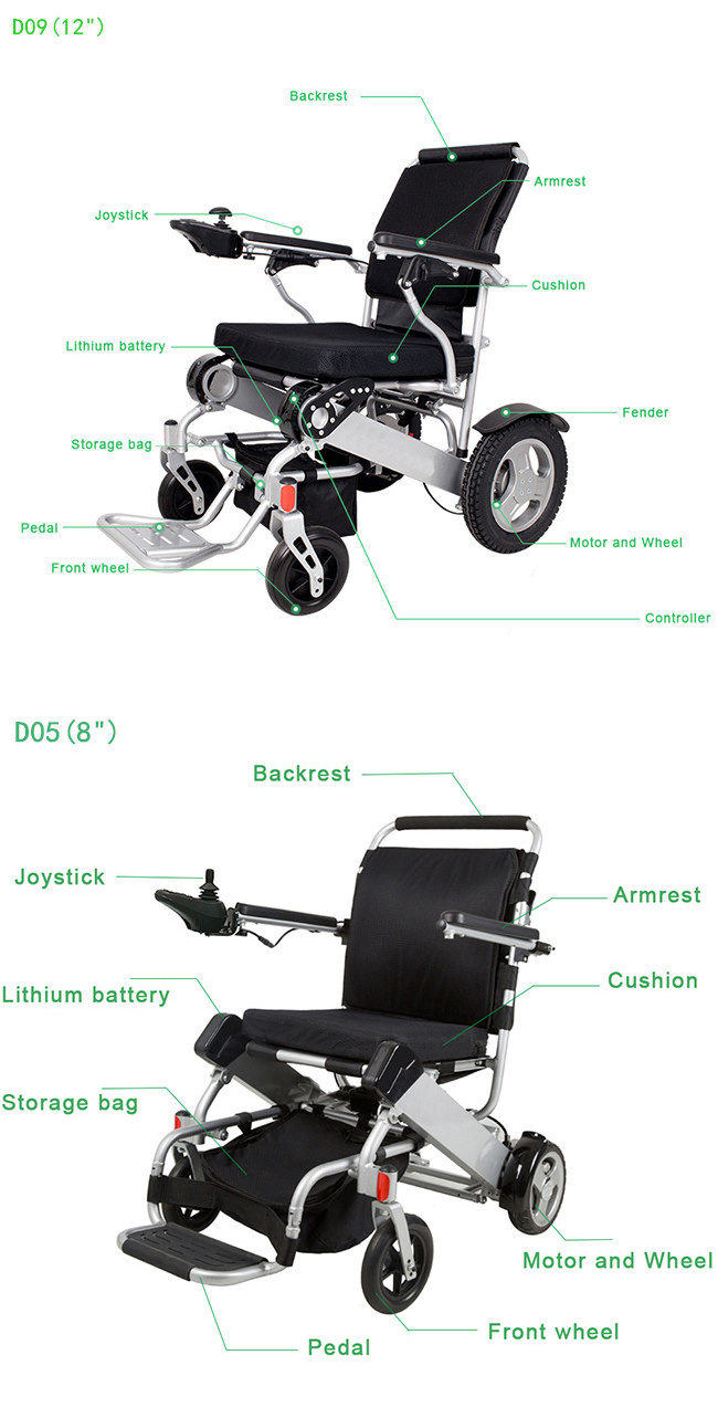 Handicapped Electric Wheelchair Easy to Carry Lithium Battery Wheelchair Price