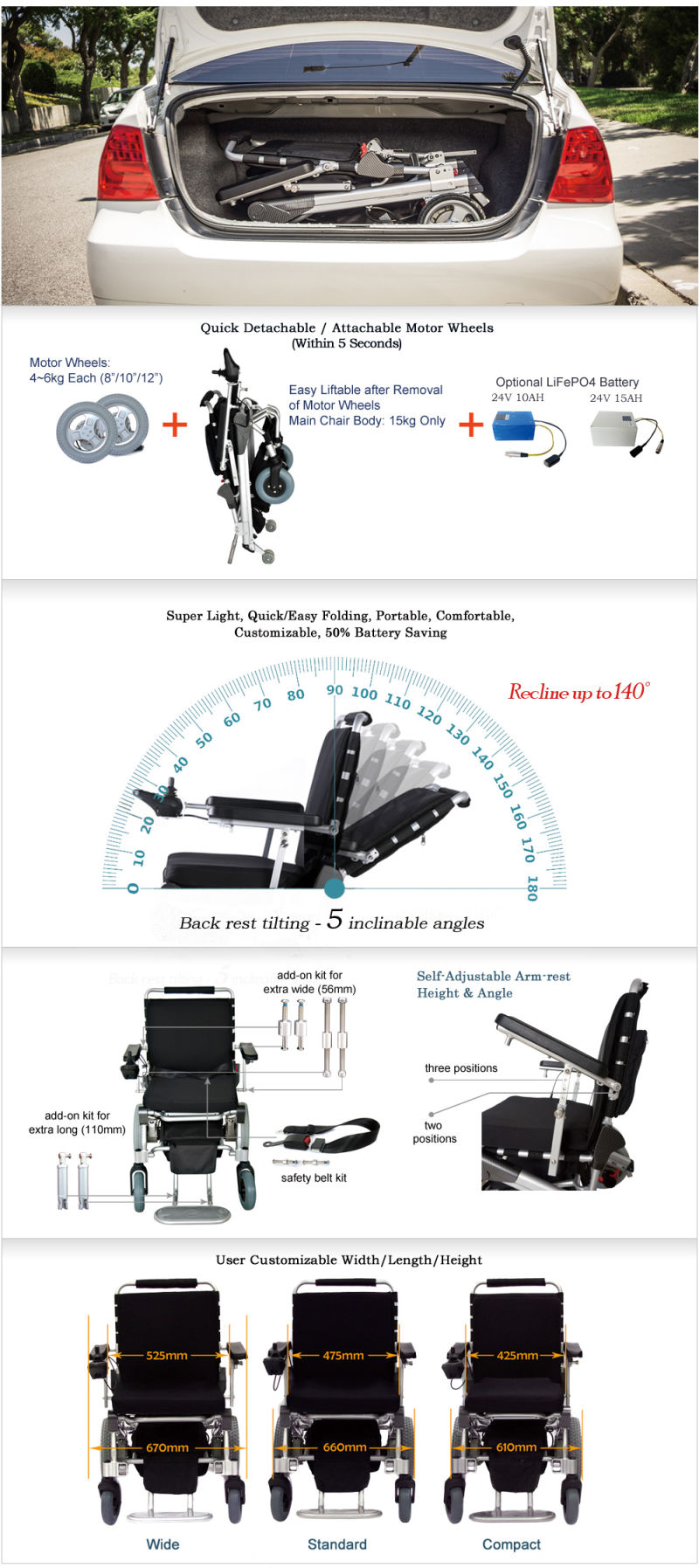 Folding electric wheelchair,brushless power wheelchair