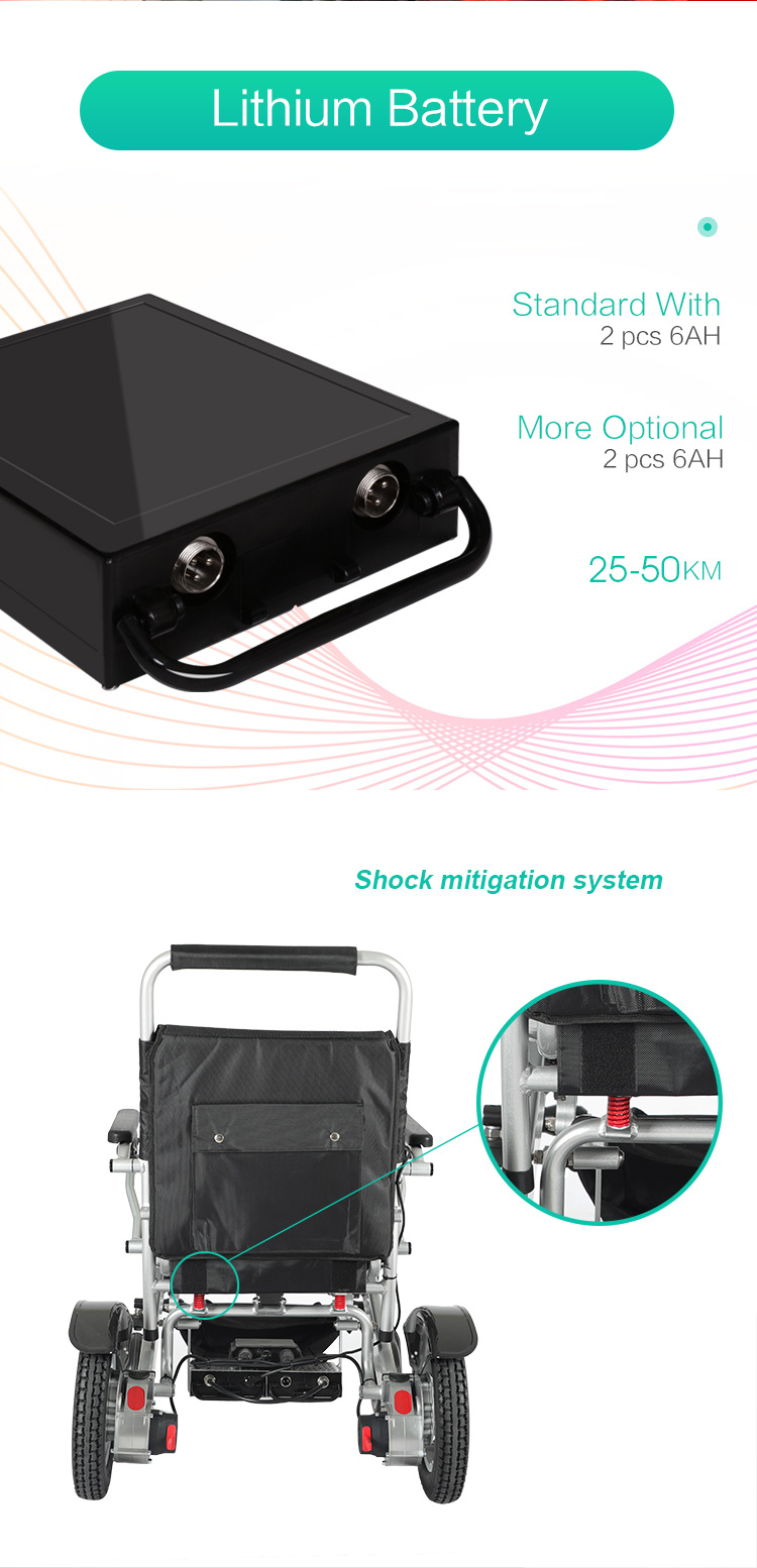 Easy Carry 250W Motor Folding Portable Electric Power Wheelchair