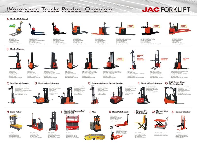 JAC 3 Ton Electric Tractor / Cqd30L / Electric Tractor/Electric Truck