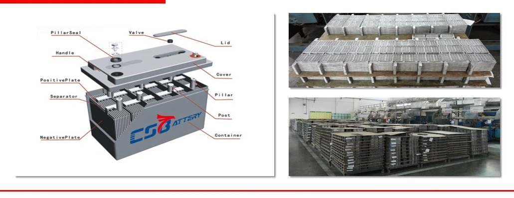 Csbattery 12V75ah High CCA Gel Battery for Electric-Wheel-Chair/Alarm-System/Solar-Storage/Csb/AAA