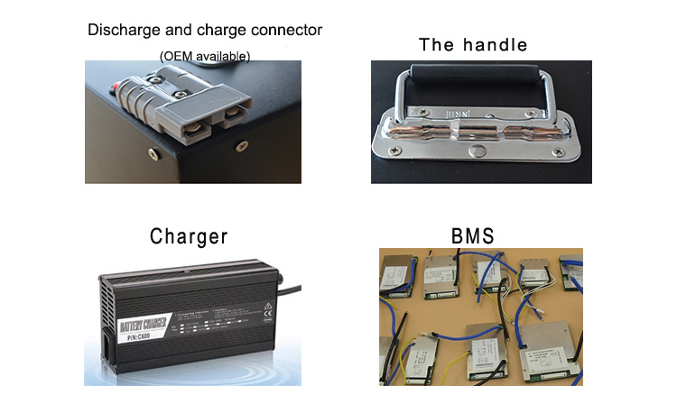 24V Soft-Pack Lithium Ion Battery Pack for Golfcart Wheelchair Agv