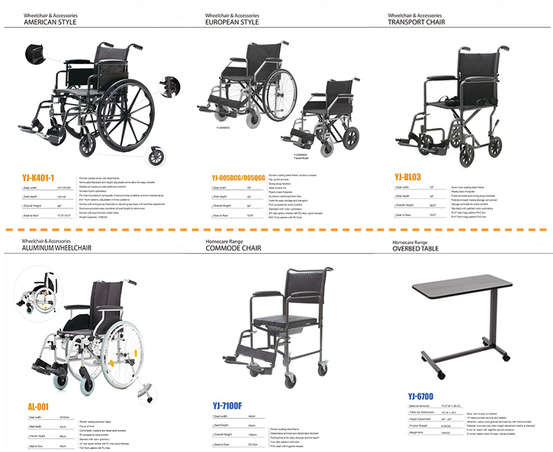 China Foldable Red Color Wheelchair for Elderly