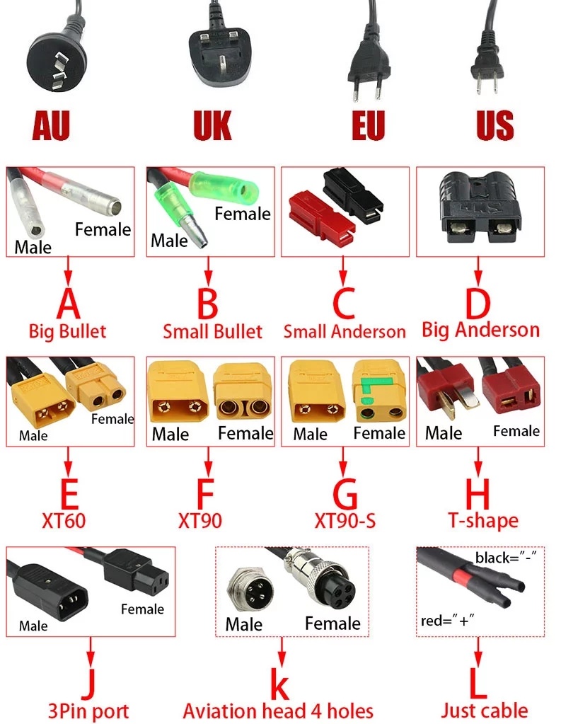 Rechargeable 18650 36V 15ah Battery Packs for Electric Mobility