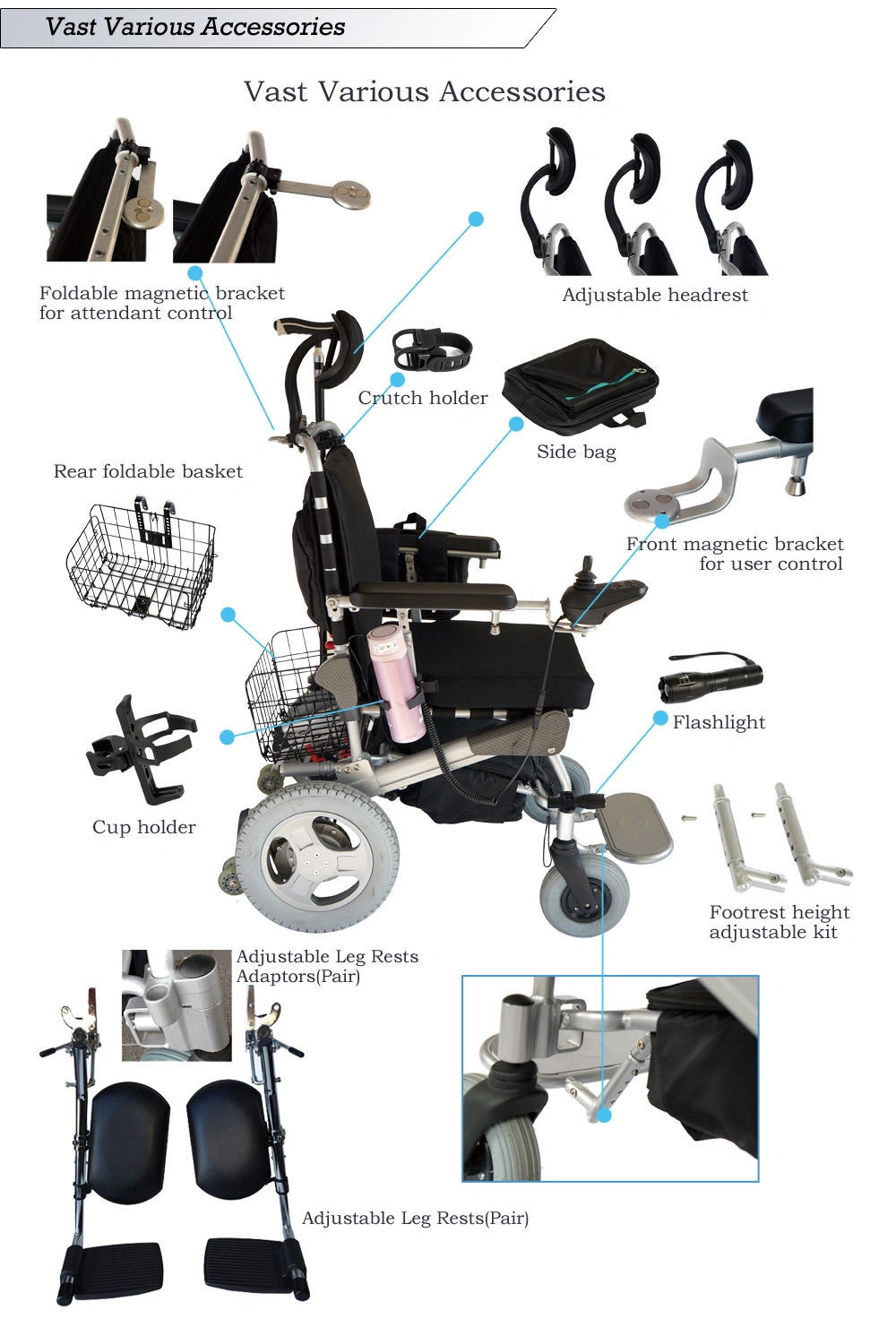 Electric Portable Mobility Aids Power Wheelchair with 8