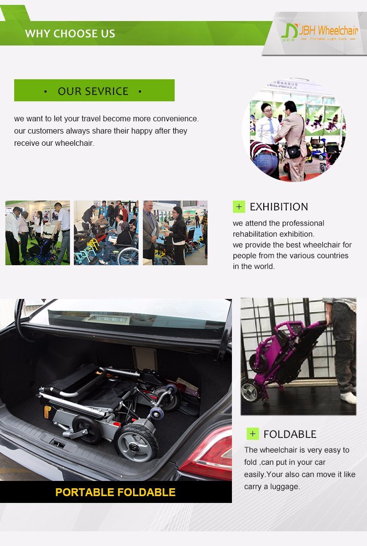 Folding Portable Electric Wheelchair for The Elderly and Disabled People with FDA, CE