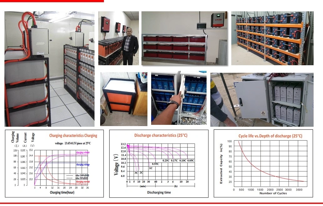 Csbattery 12V75ah High CCA Gel Battery for Electric-Wheel-Chair/Alarm-System/Solar-Storage/Csb/AAA