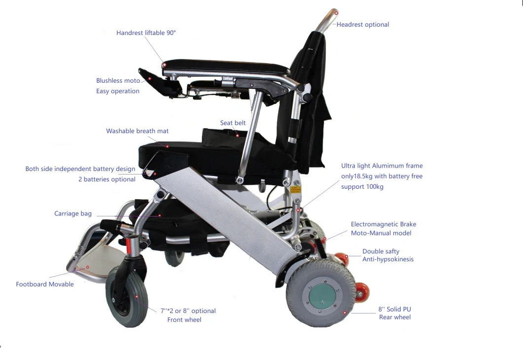 Aluminum Alloy Anti-Backward-Tipping System Disabled Scooter Model Dyn30A with Customized Logo Ce&ISO