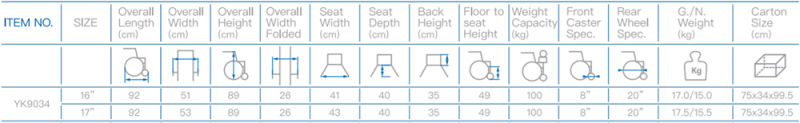 Compact Slim Manual Wheelchairs for Italy Market