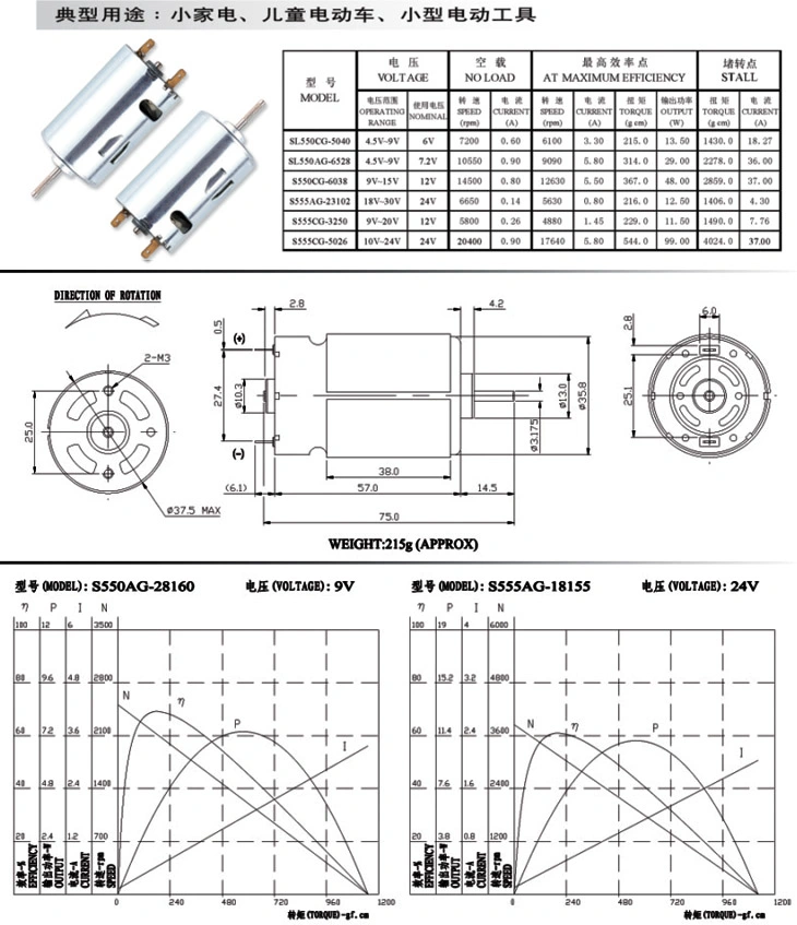 550 VDE DC Electrical Motor for Wheelchair/Golf Cart/Power Chair/Fitness Apparatus Motor