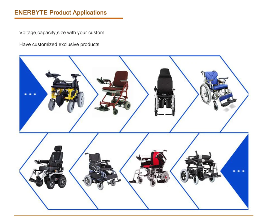 LiFePO4 Battery12V 12ah for E-Wheelchair Battery/Electric Robot Lithium Battery/Electric Wheelchair Battery