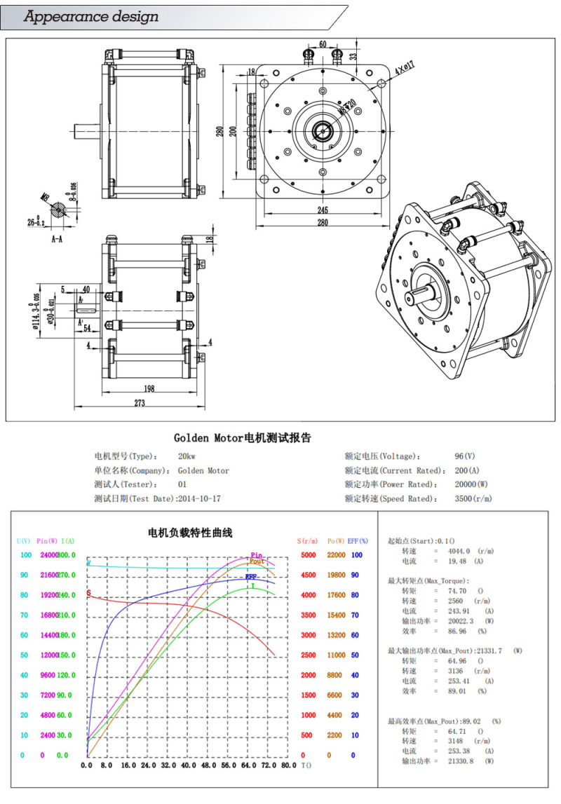 96V20kW BLDC motor  for Electric motorcycle  ,Electric car ,Electric boat   (HPM20KL)