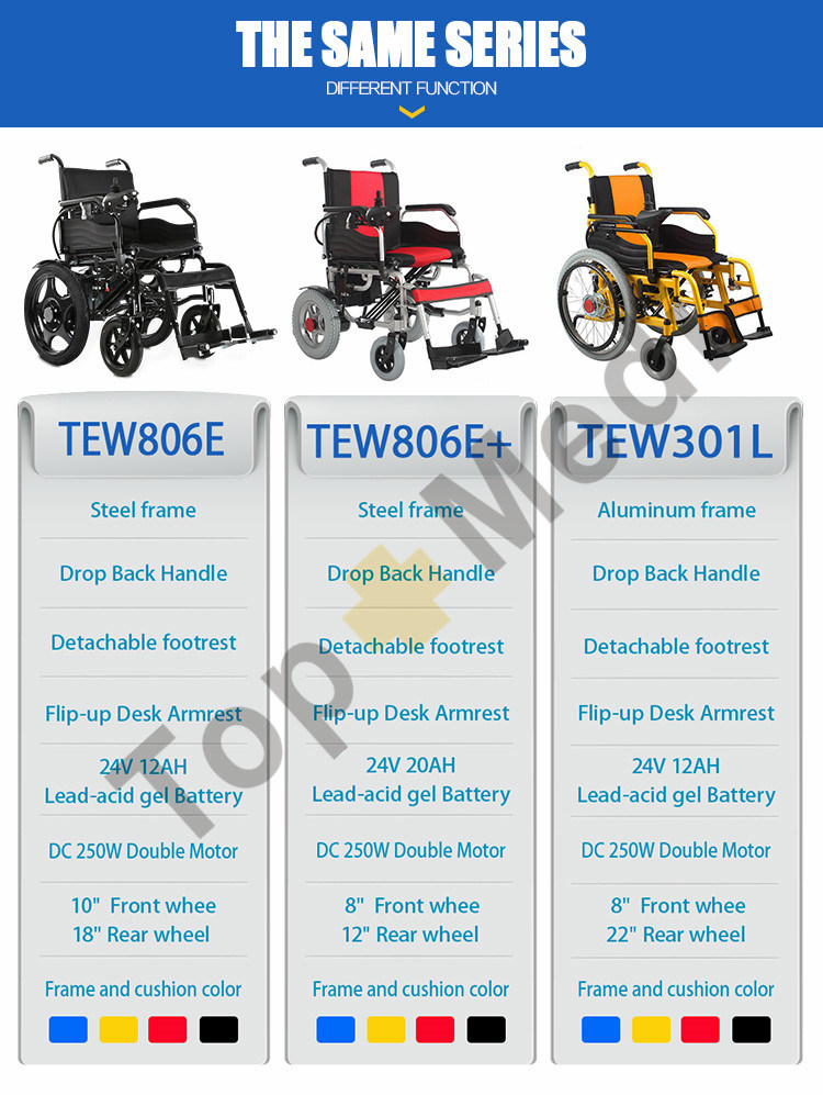 Lightweight Motorized Wheelchair Electric Wheelchair for Disabled From Manufacturer in China