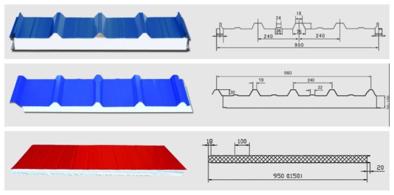 Eco-Friendly Lightweight EPS Exterior Sandwich Wall Panel