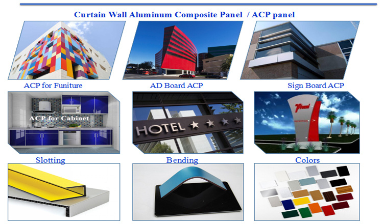 Aluminum Composite Panel ACP with All Kinds of Color