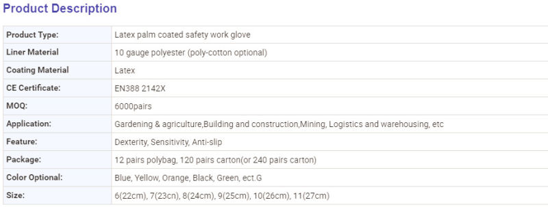 Rubber Sheet Coated Labor Working Gloves/Safety Work Gloves