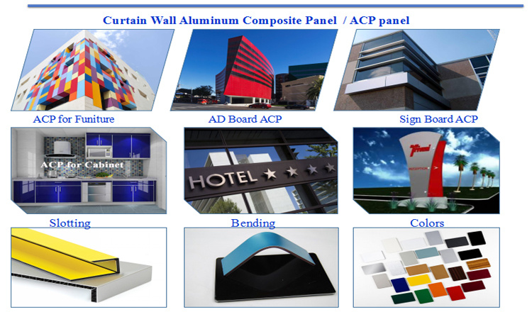 1500*3200mm PVDF Aluminum Composite Panel for Wall Cladding