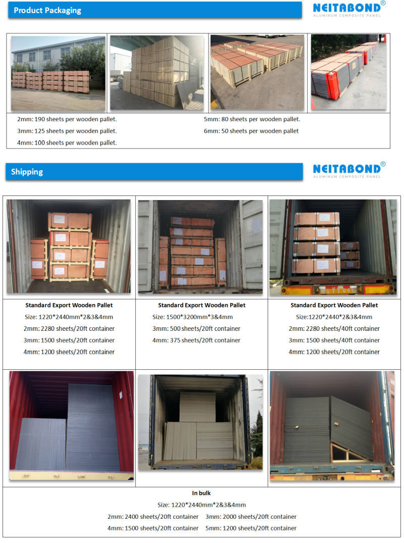 Brushed ACP Aluminum Composite Panel with 4mm Thickness